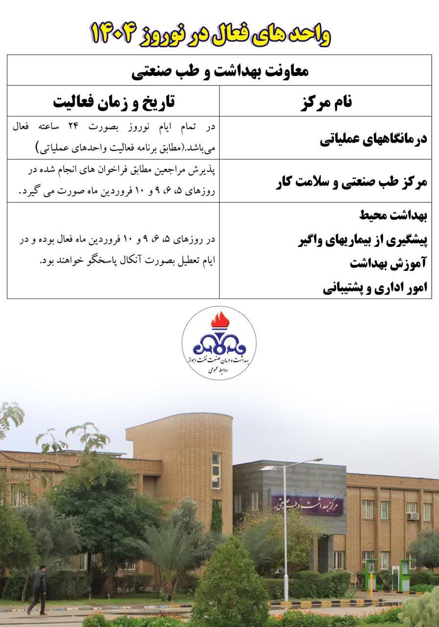 واحدهای فعال در نوروز1404 7