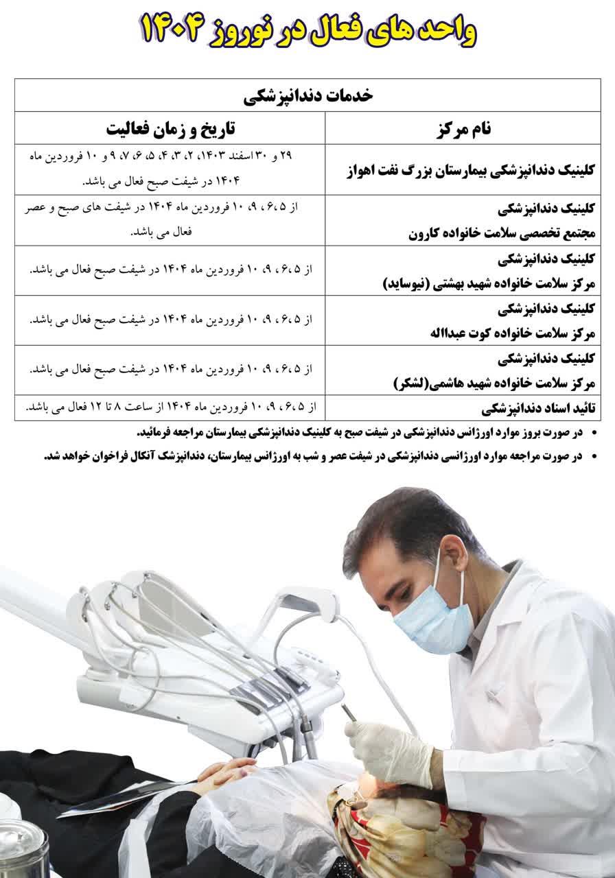 واحدهای فعال در نوروز1404 1