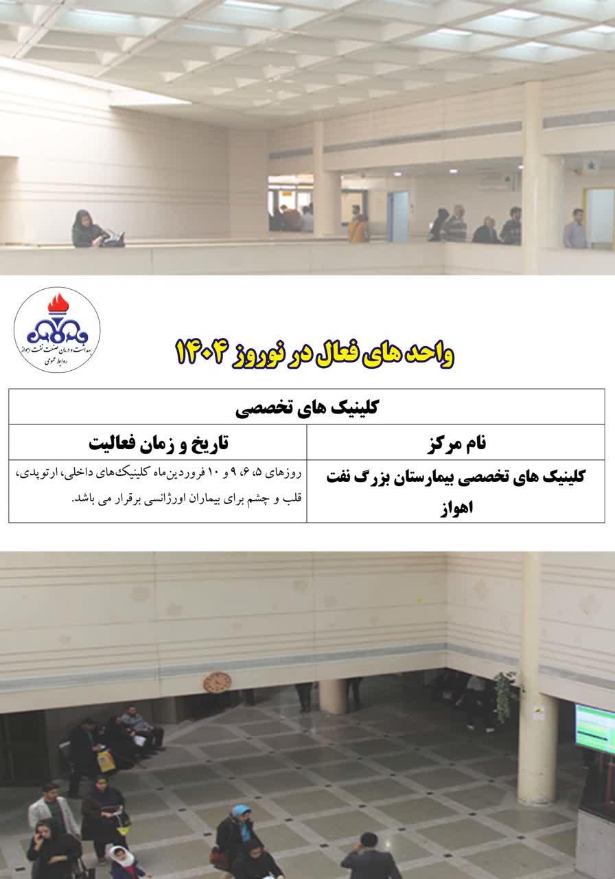 واحدهای فعال در نوروز1404 3